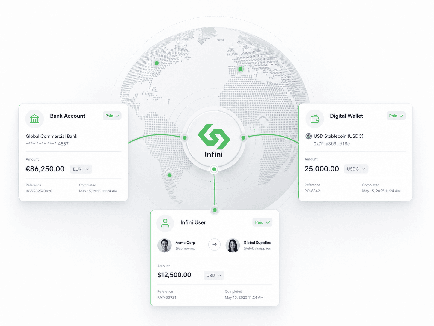 Supplier payments through bank accounts, digital wallets, and Infini users