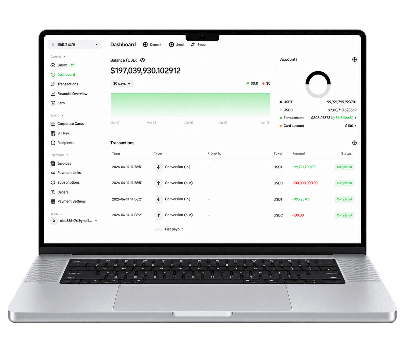 Infini Dashboard on a laptop