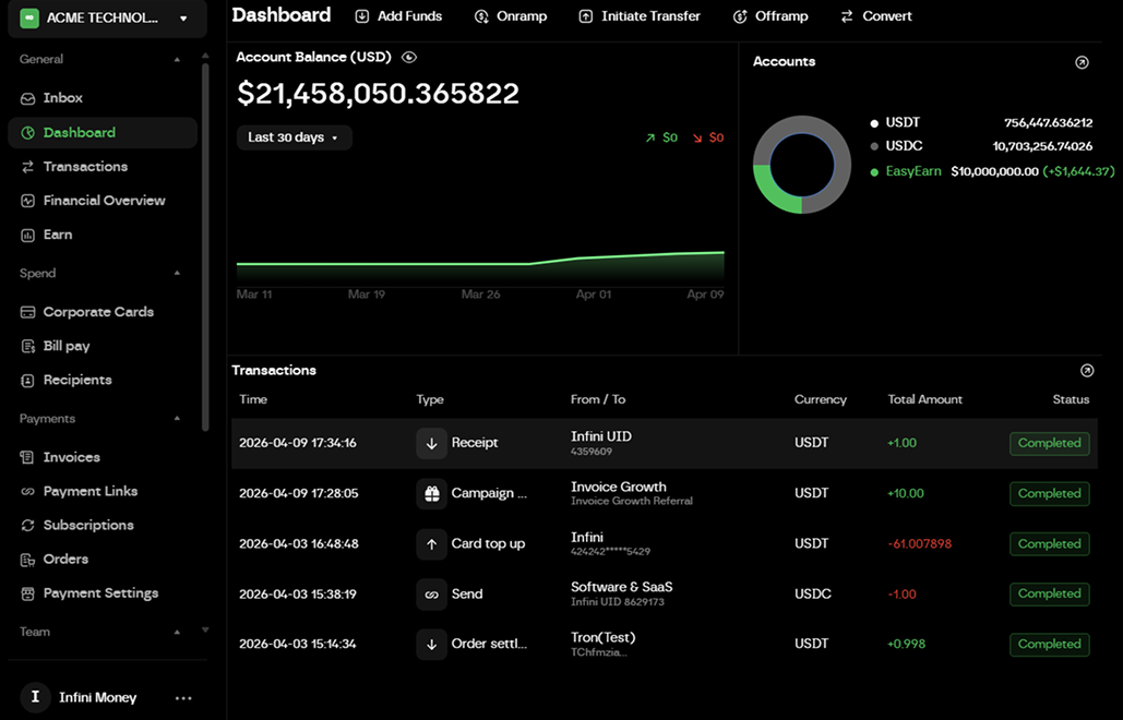 Leave banks in the old world.