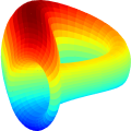 Curve Curve