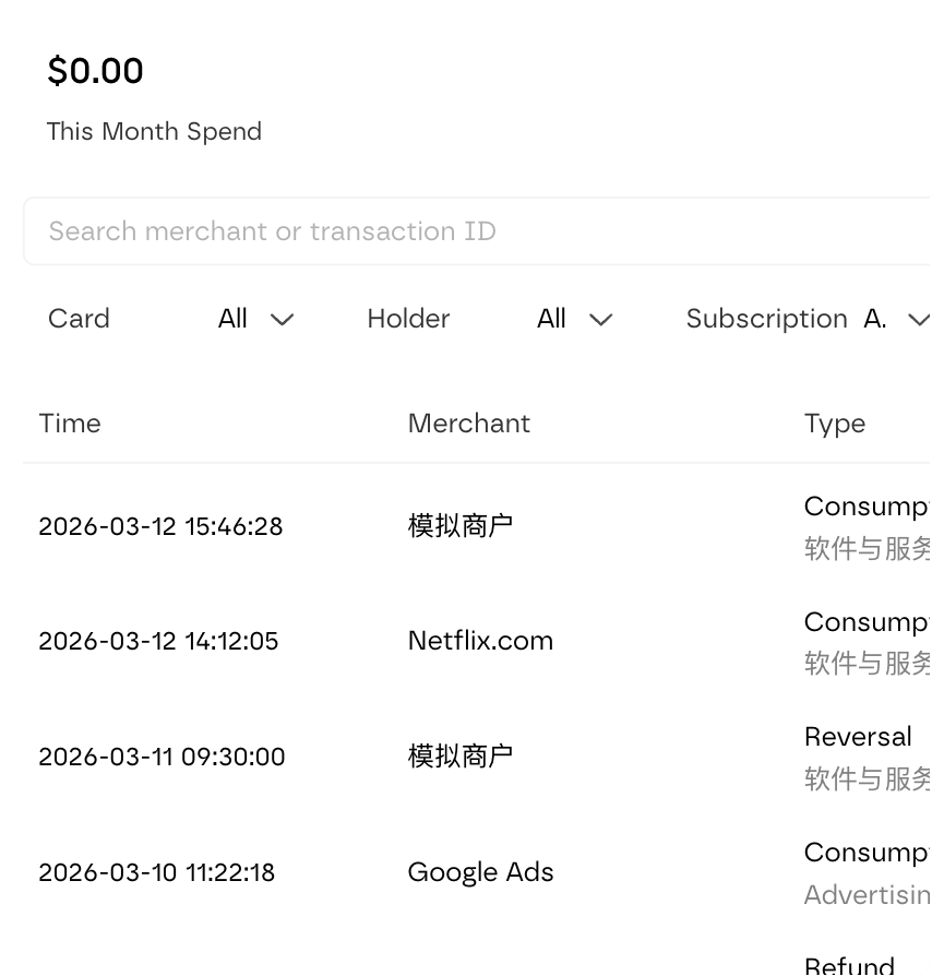 Screenshot: team spend and transactions