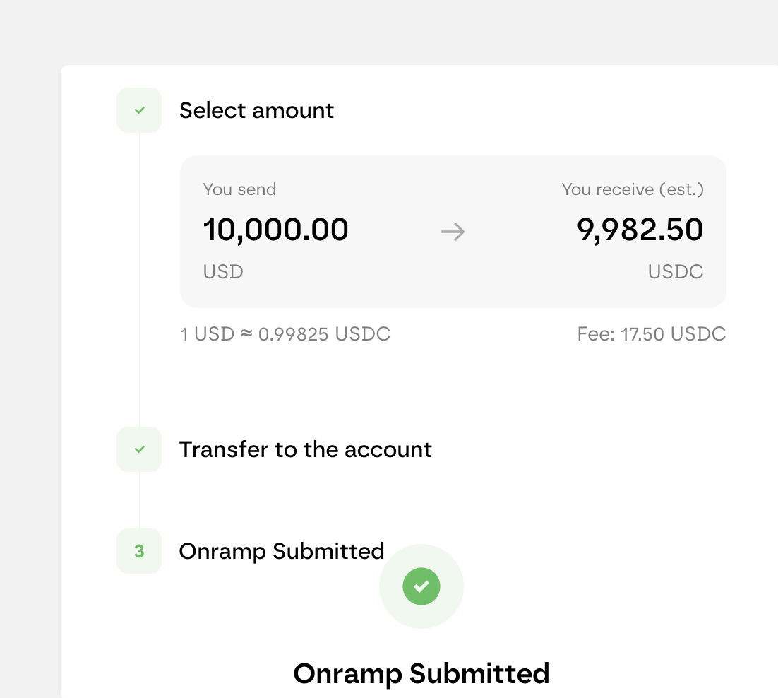 Screenshot: multiple virtual accounts worldwide